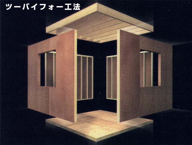 創建社が採用するツーバイフォー工法